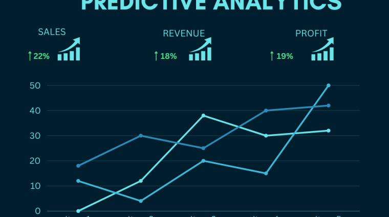 Blue-Minimalist-E-Commerce-Analytics-Graph