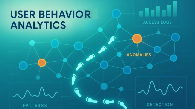 user-behaviour-analytics