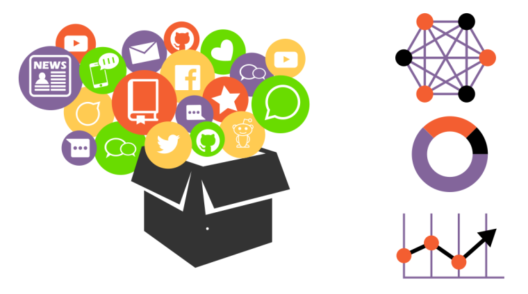 NLP-social-data-science