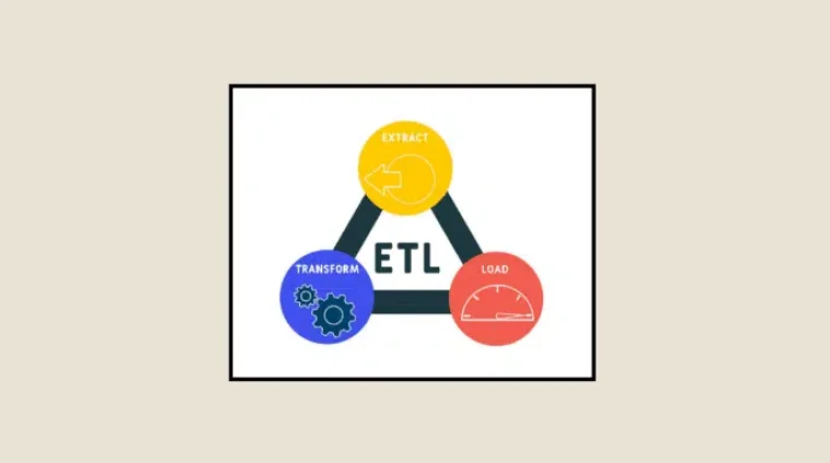 etl-kurs