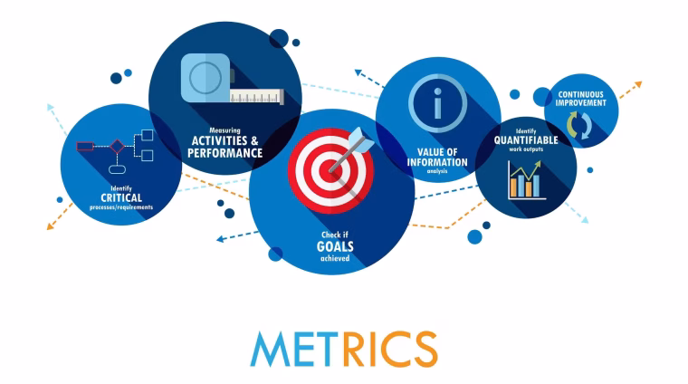 metrics-information