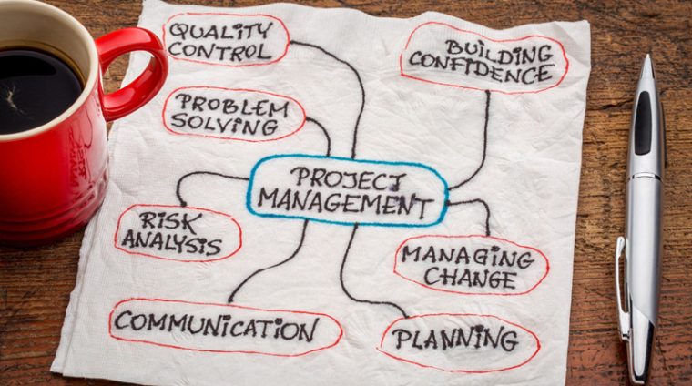 project management flow chart or mindmap - a sketch on a napkin with cup of coffee